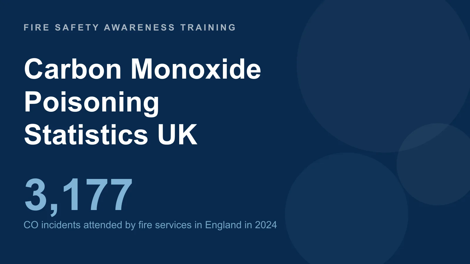 Carbon Monoxide Poisoning Statistics UK: Deaths, Incidents & Alarms