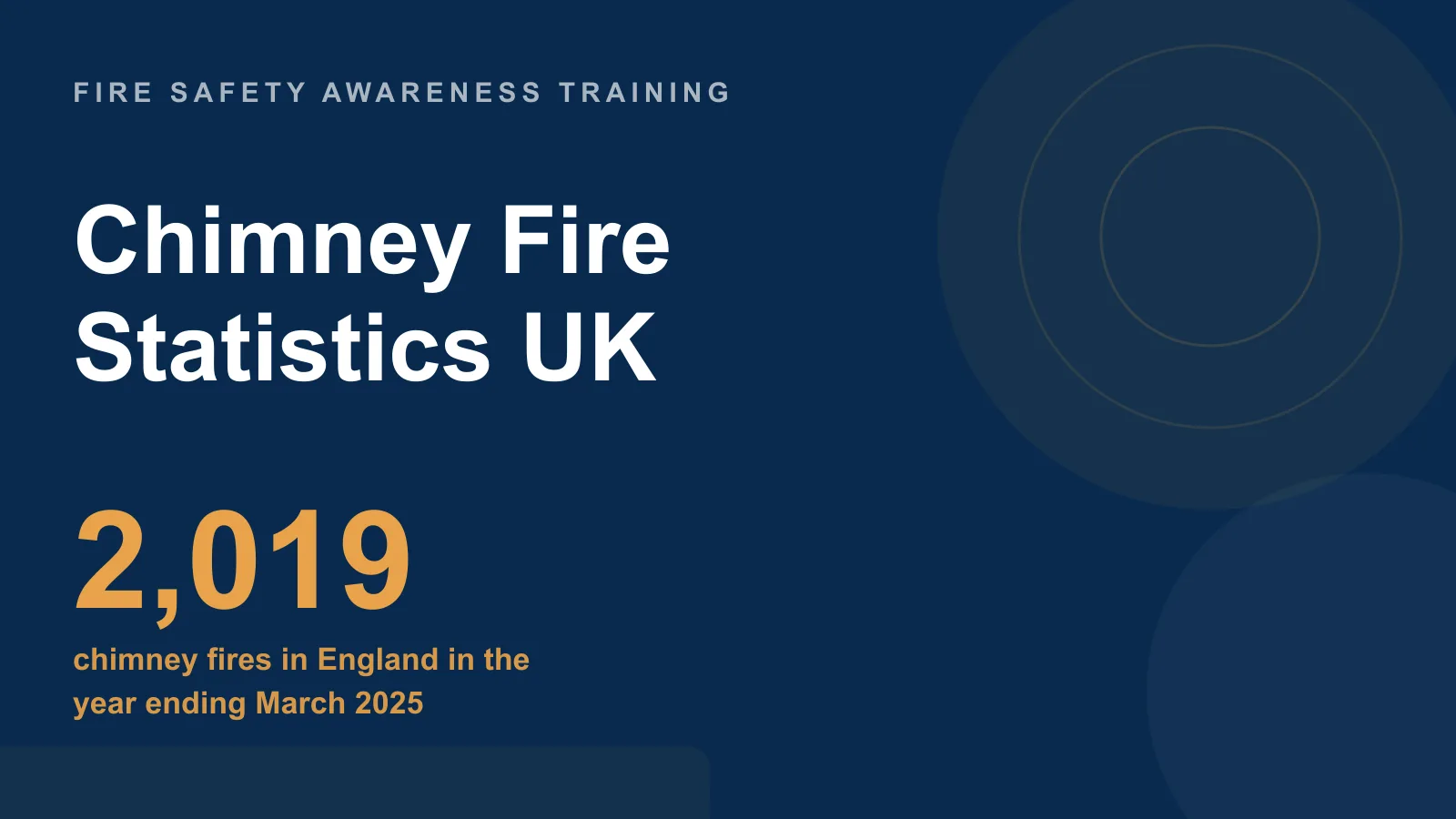 Chimney Fire Statistics UK 2026: How Many Chimney Fires Per Year, Causes & Sweeping Data