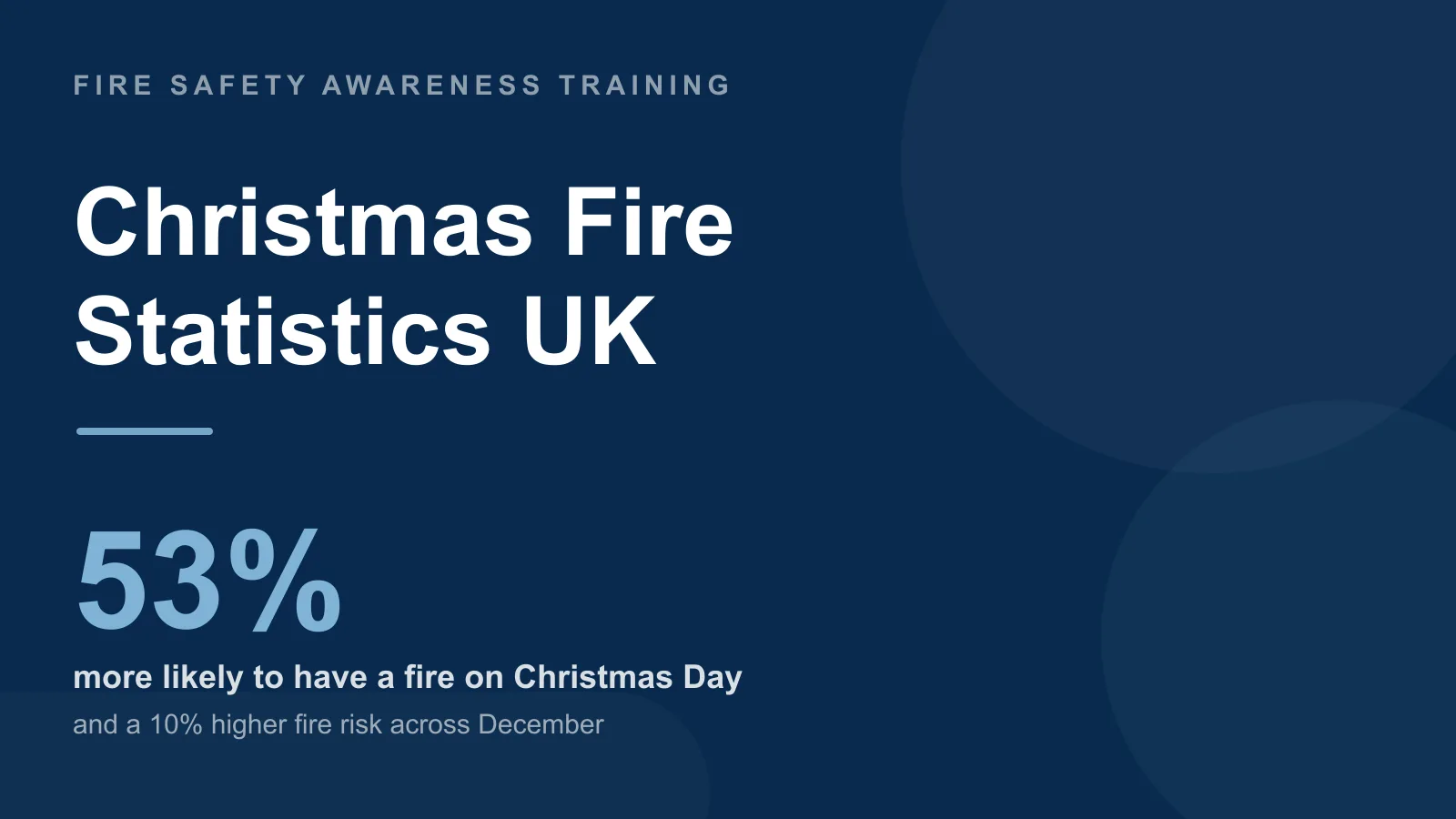 Christmas Fire Statistics UK: December House Fires, Trees & Fairy Lights (2026)
