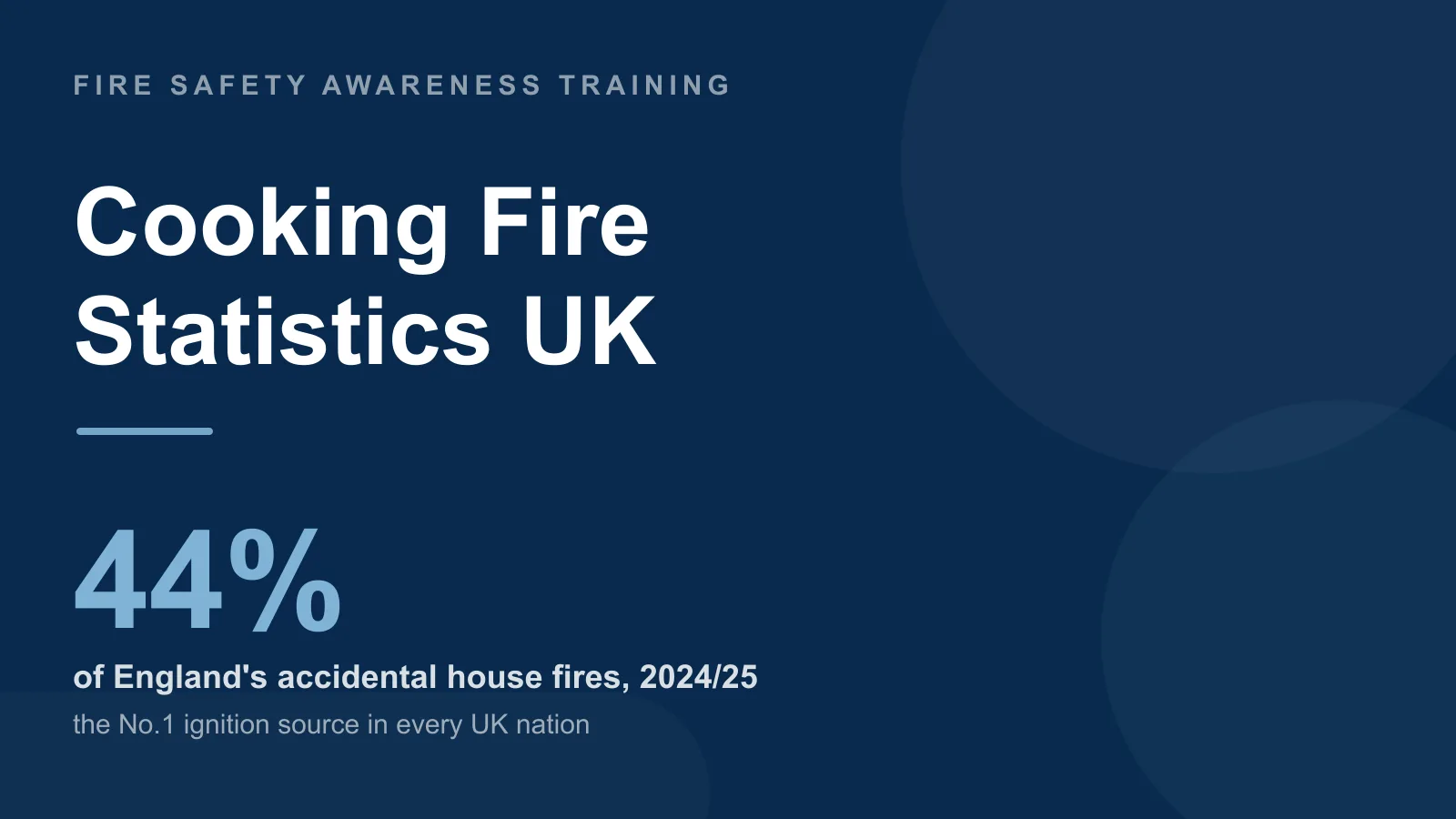 Cooking Fire Statistics UK: The No.1 Cause of House Fires