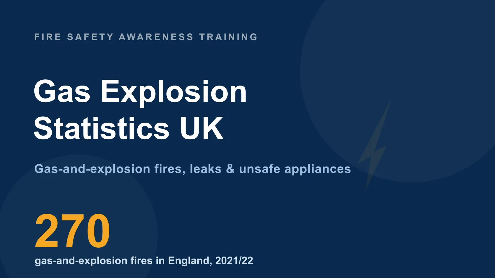 Gas Explosion Statistics UK 2026: Domestic Gas Fires, Leaks & Unsafe Appliances