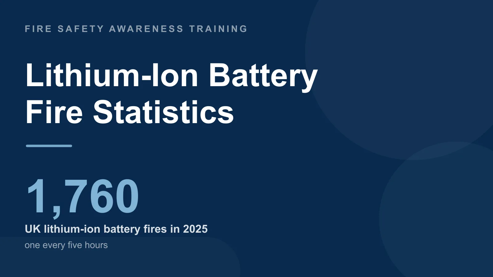 Lithium-Ion Battery Fire Statistics UK: E-Bikes, E-Scooters & Charging Fires