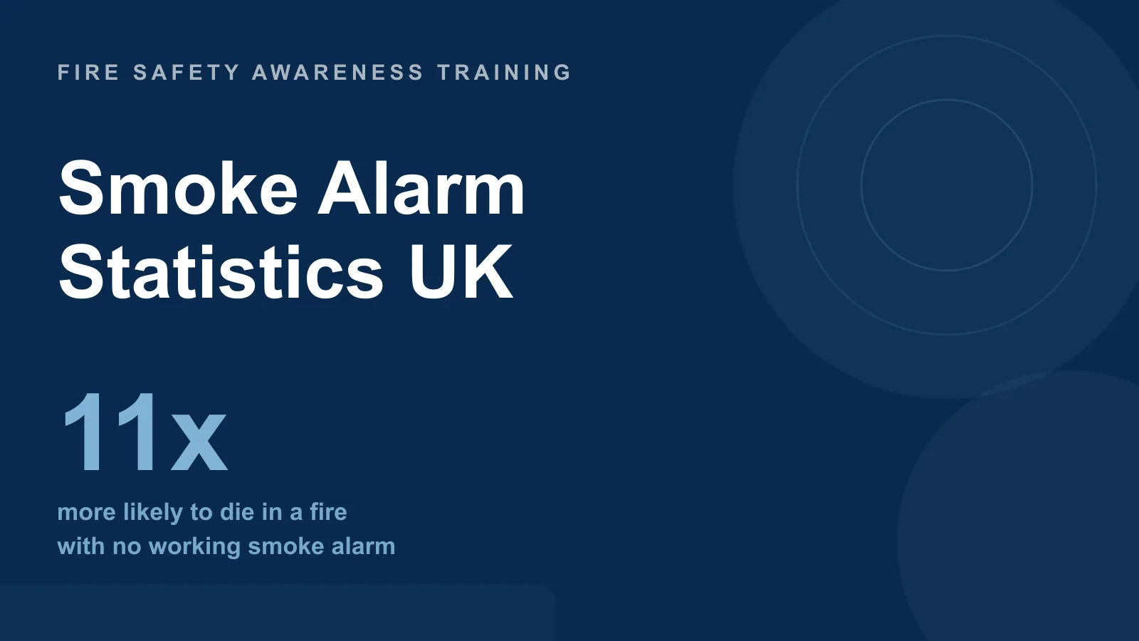 Smoke Alarm Statistics UK: Ownership, Failures & Lives Saved