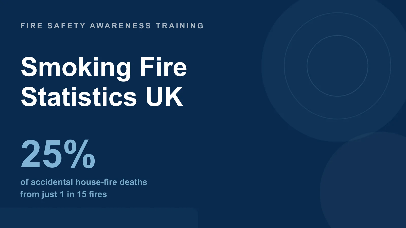 Smoking Fire Statistics UK: The Deadliest Cause of House Fires (2026)