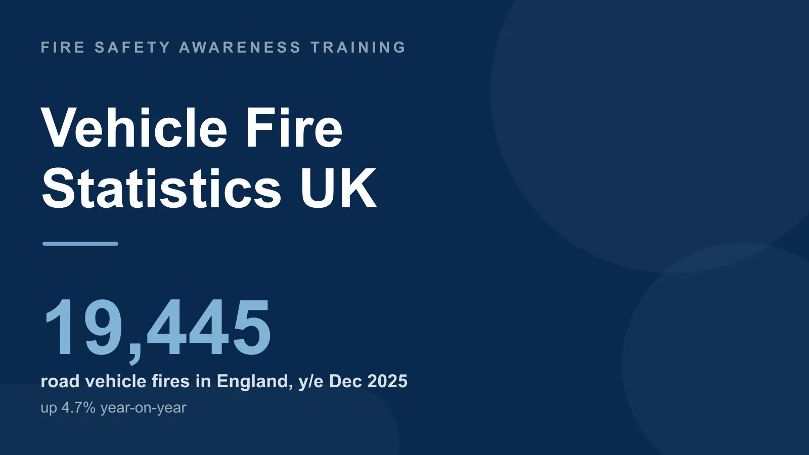 Vehicle Fire Statistics UK 2026: Car, Van & EV Fires by the Numbers