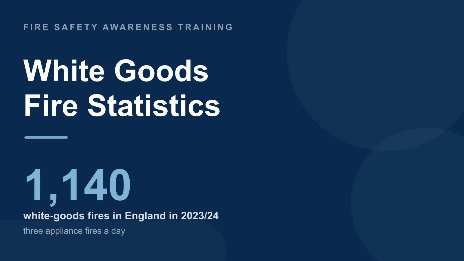 White Goods Fire Statistics UK: Tumble Dryers, Washing Machines & Recalls (2026)
